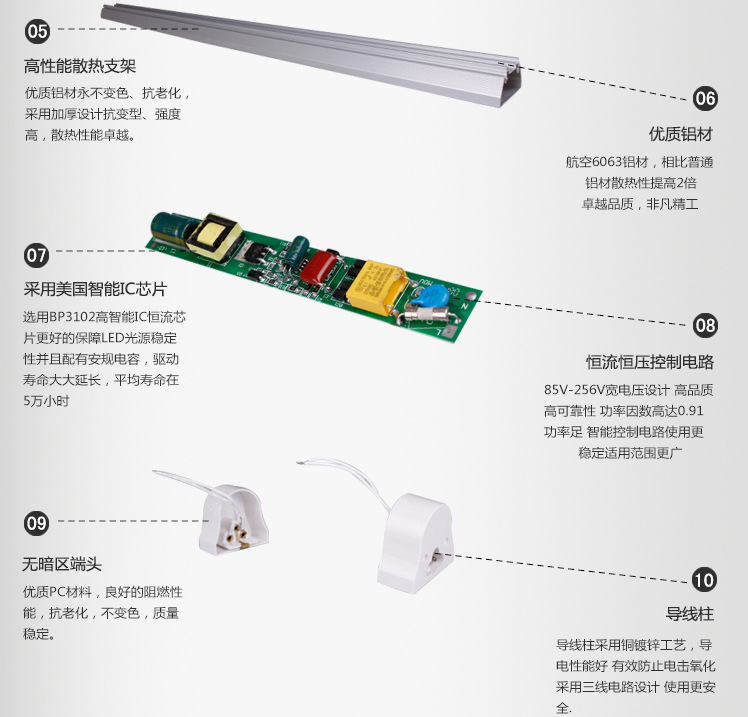 细节产品品质解析图1