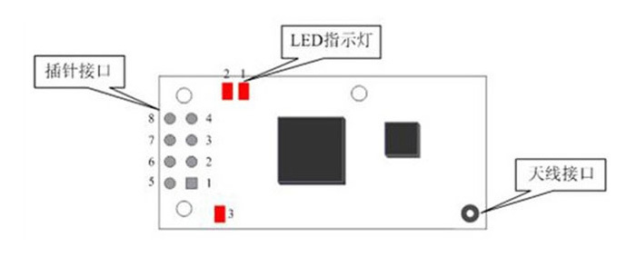WIFI模块TLN13UA03外观尺寸图
