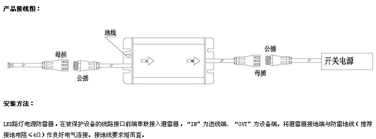 QQ截图20130905151451