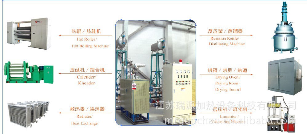 导热油炉运用 导热油炉运用