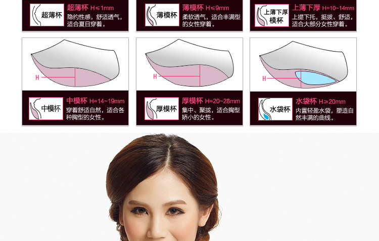 胸罩批發