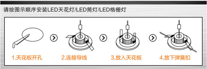 安裝示意圖