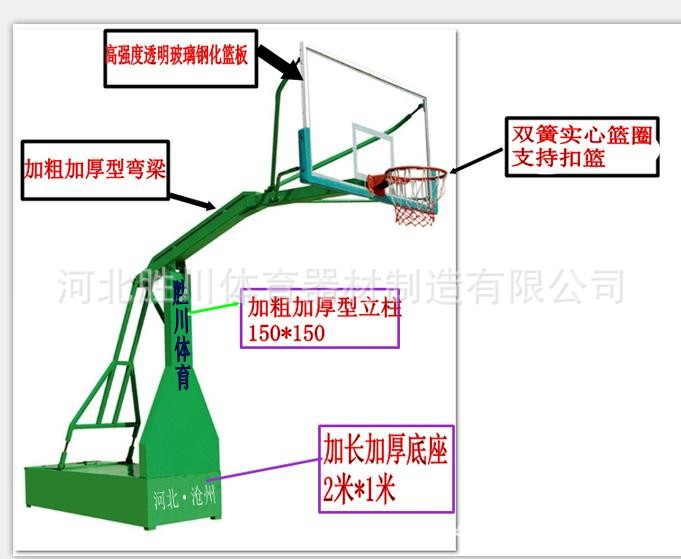 平箱篮球架