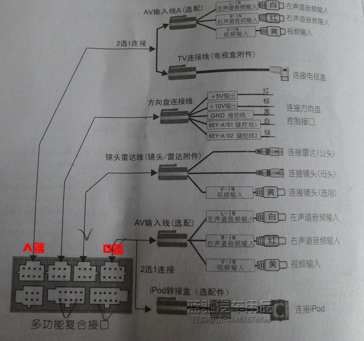 供应好帮手卡仕达106科骏达av音视频输入线116接前视电视盒行车记录仪