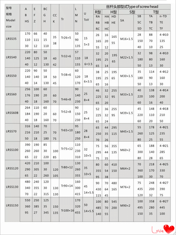 厂家直销丝杆升降机 螺旋丝杆升降器 台标60型10吨吨丝杆46x8