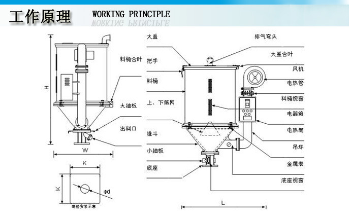 料斗干燥机 工作原理图006