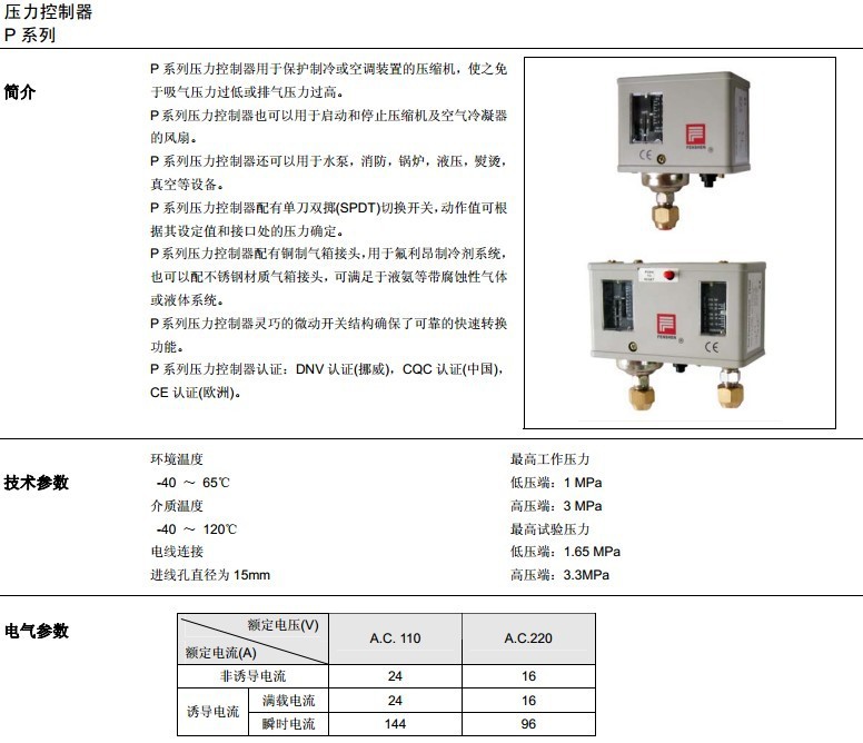 选型压力1