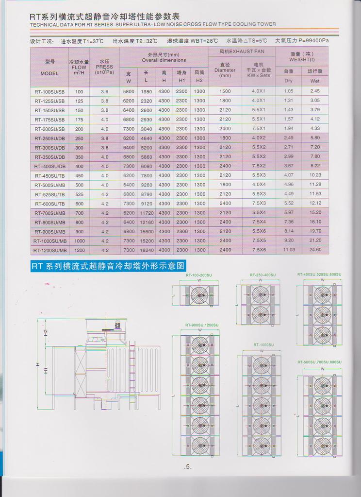 RT方塔 004