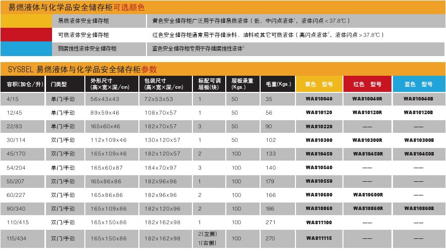 【<em>西斯贝尔</em>WA810300 无锡<em>西斯贝尔</em>总代理 苏