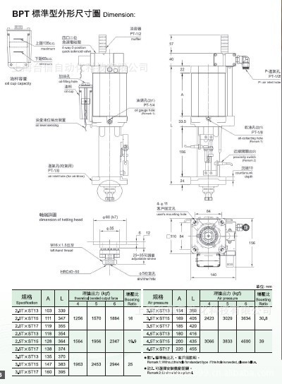 BPT-5