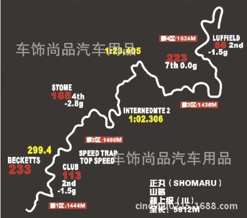 汽车赛道地图车贴 头文字d日本秋名山赛道车身贴 汽车装饰贴纸