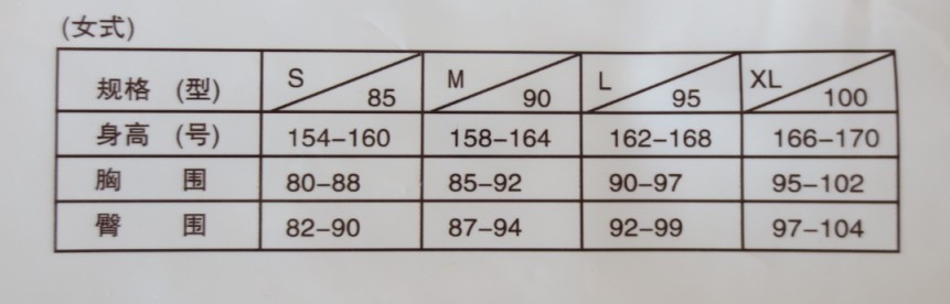 女人尺碼
