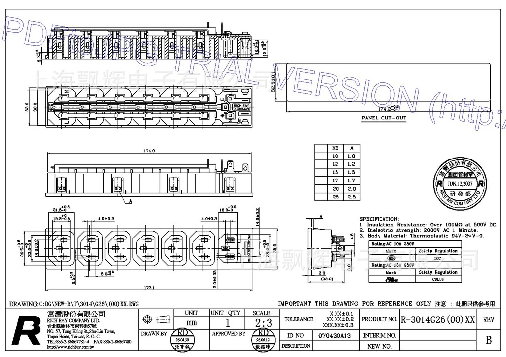 通用16a380v工业插座 供应hennepps/汉奈hn248高端型工业插头插座