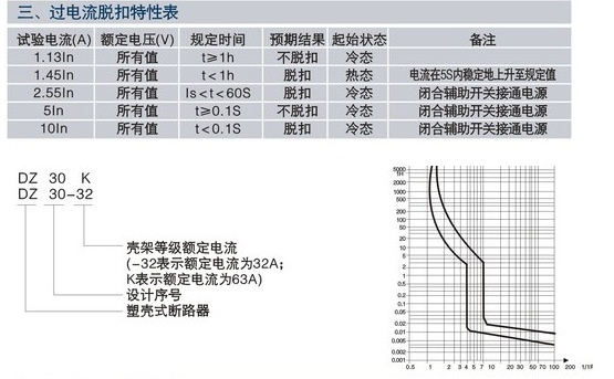 dz30-32內容圖片00