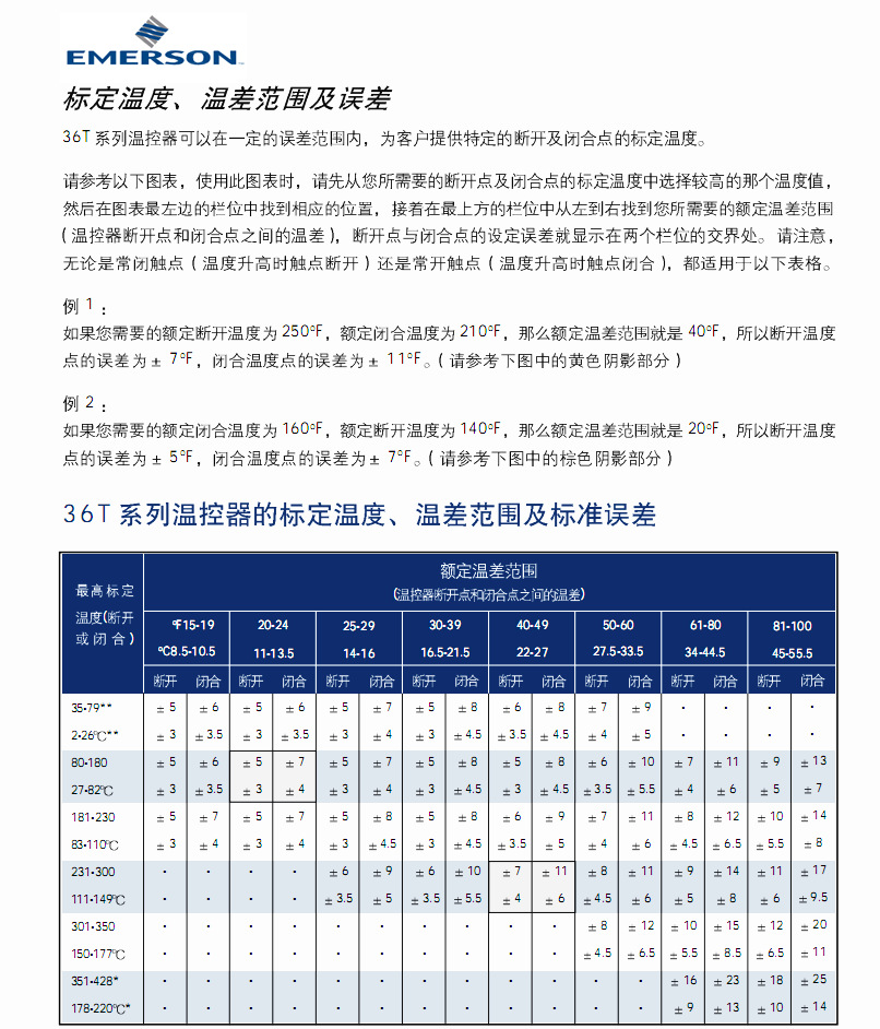 36T标定温度、温差