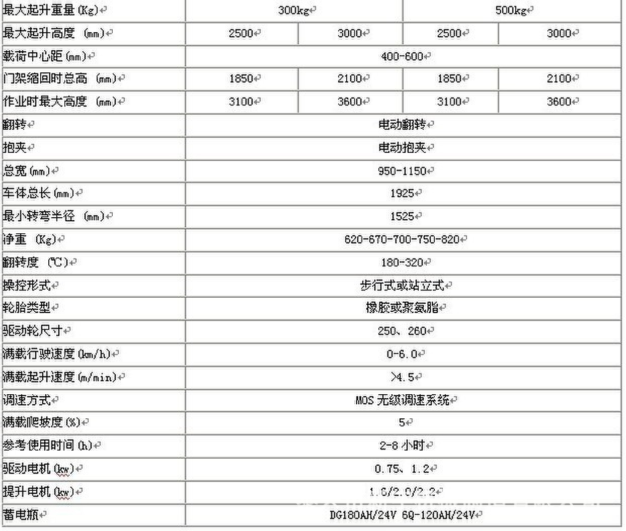 QQ图片20131119095405