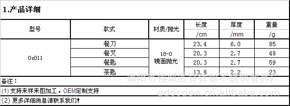 Os011 四主件