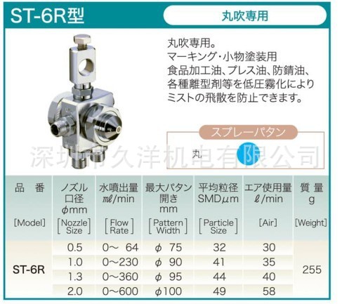 ST-6R-0.5