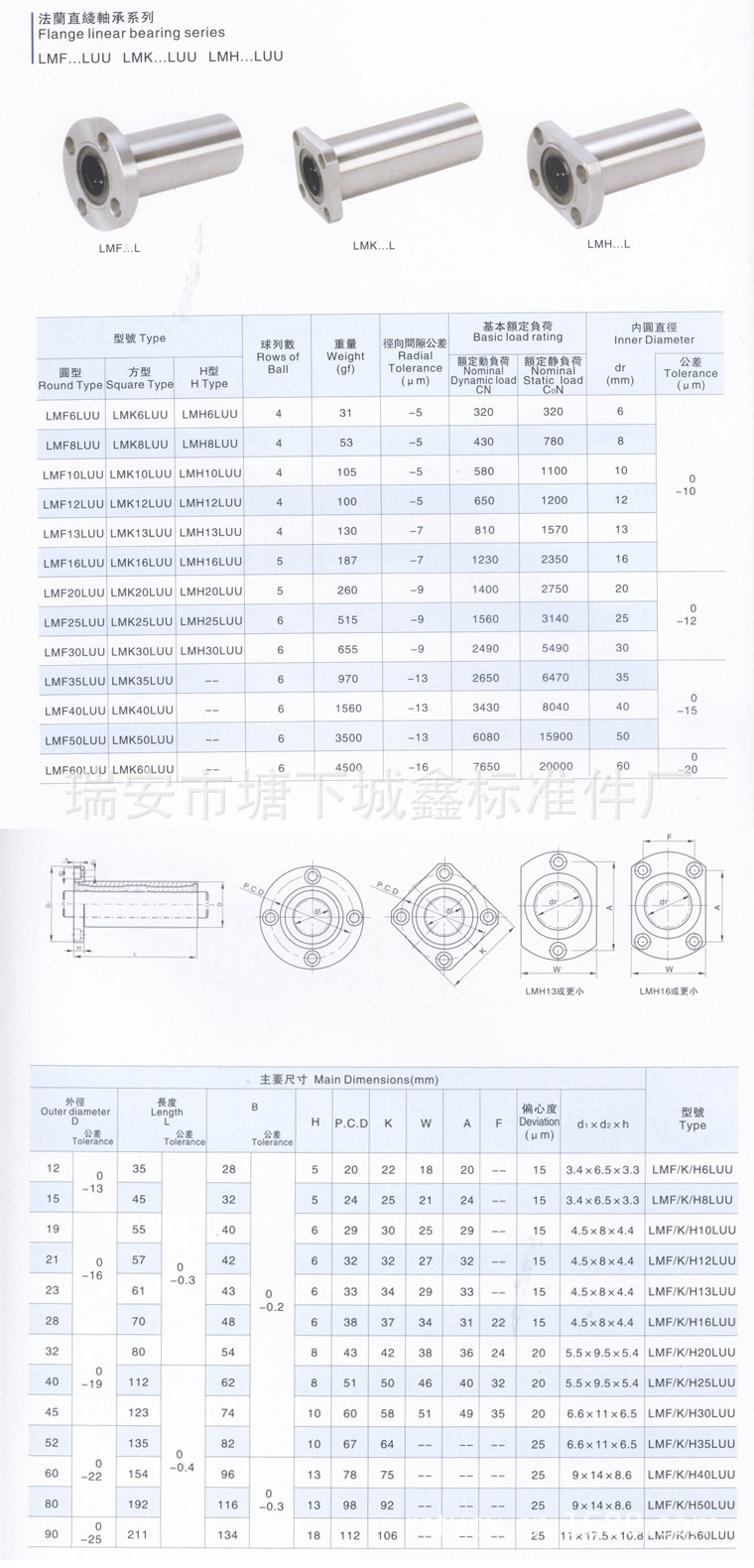 丽水市恒力轴承有限公司获得直线导轨端面打孔设备专利处理传统打孔机单一打孔约束