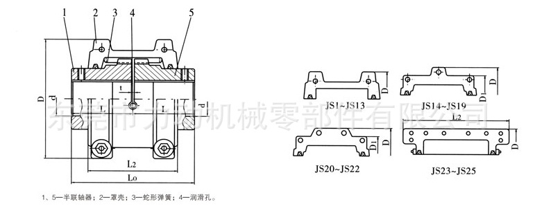 JS 蛇型联轴器