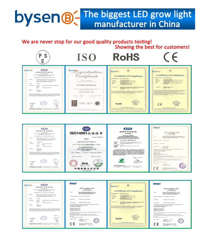 Certifications