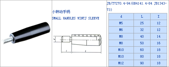 轉動手柄規格