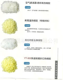 2023-2028年我国耐高温热熔胶职业竞赛格式及出资危险剖析陈述