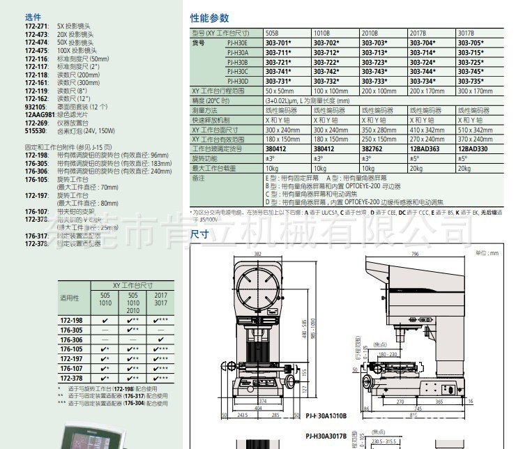 PJ-H30A3017B(1)