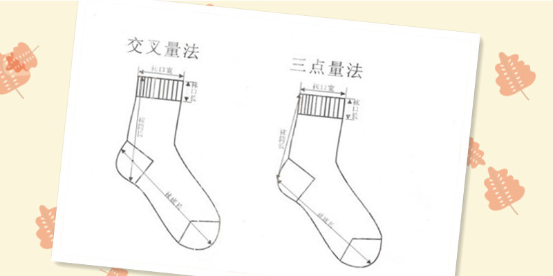 产品尺码表(单位cm)尺码型号脚底长袜筒长克重袜口宽量法备注xs155/34
