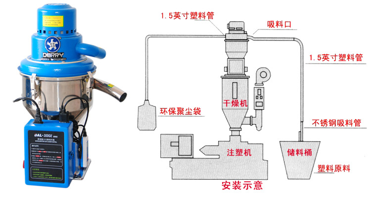 厂家供应 全自动真空吸料机 【厂价批发】