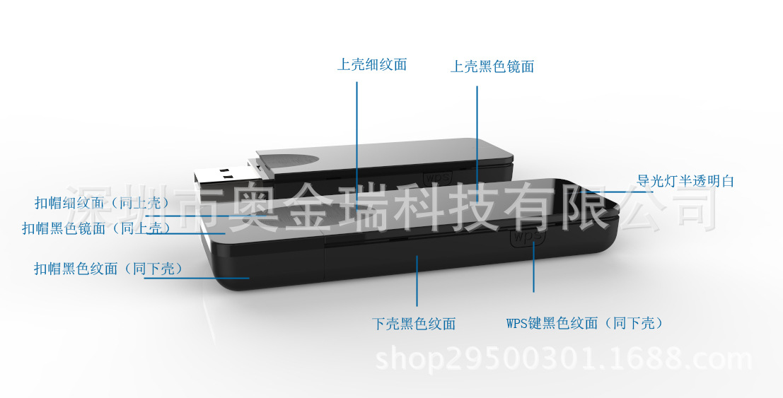 效果指示图