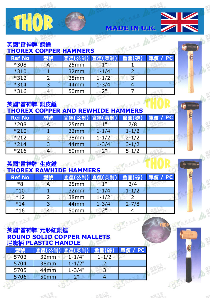 英國工業鎚 B()