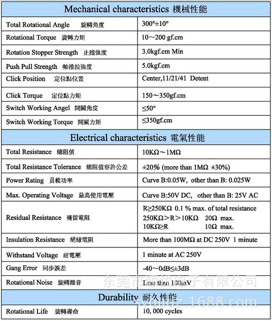 RP09单联带开关03