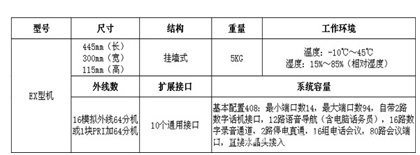 QQ截图20131211173020