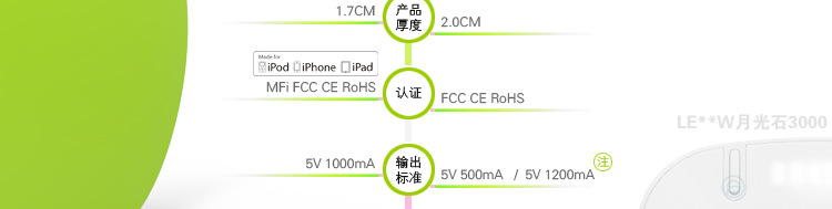 3200-苹果