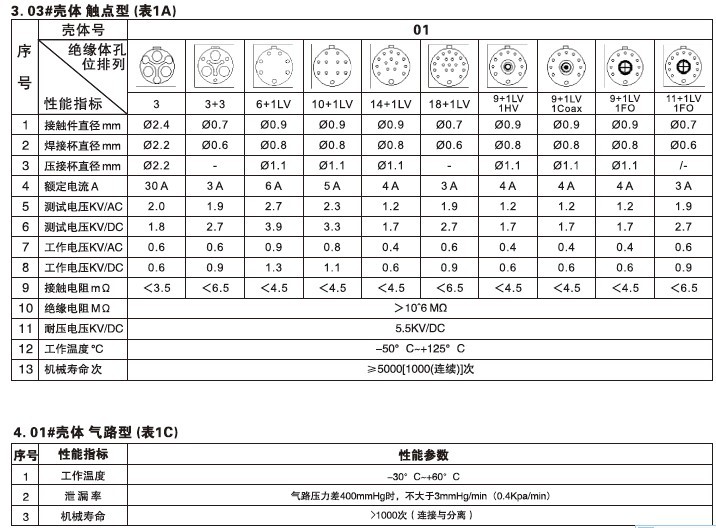 QQ截图20130525102007