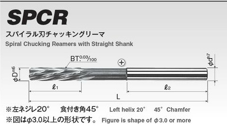 urmarx铰刀