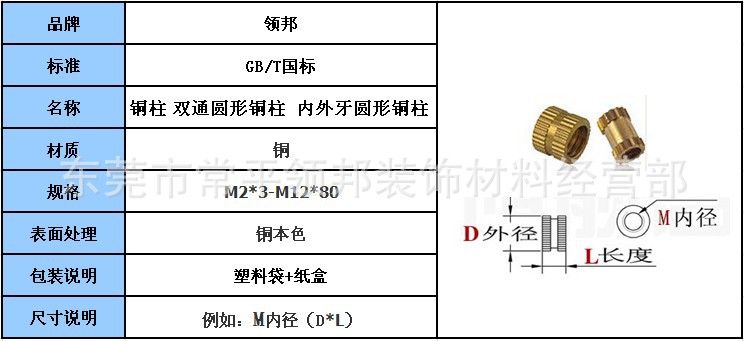 铜镶嵌件1