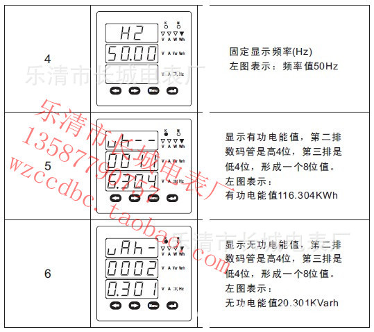 多功能编程与使用3