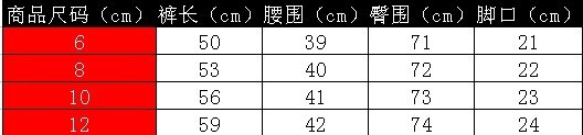 0410星星牛仔裤