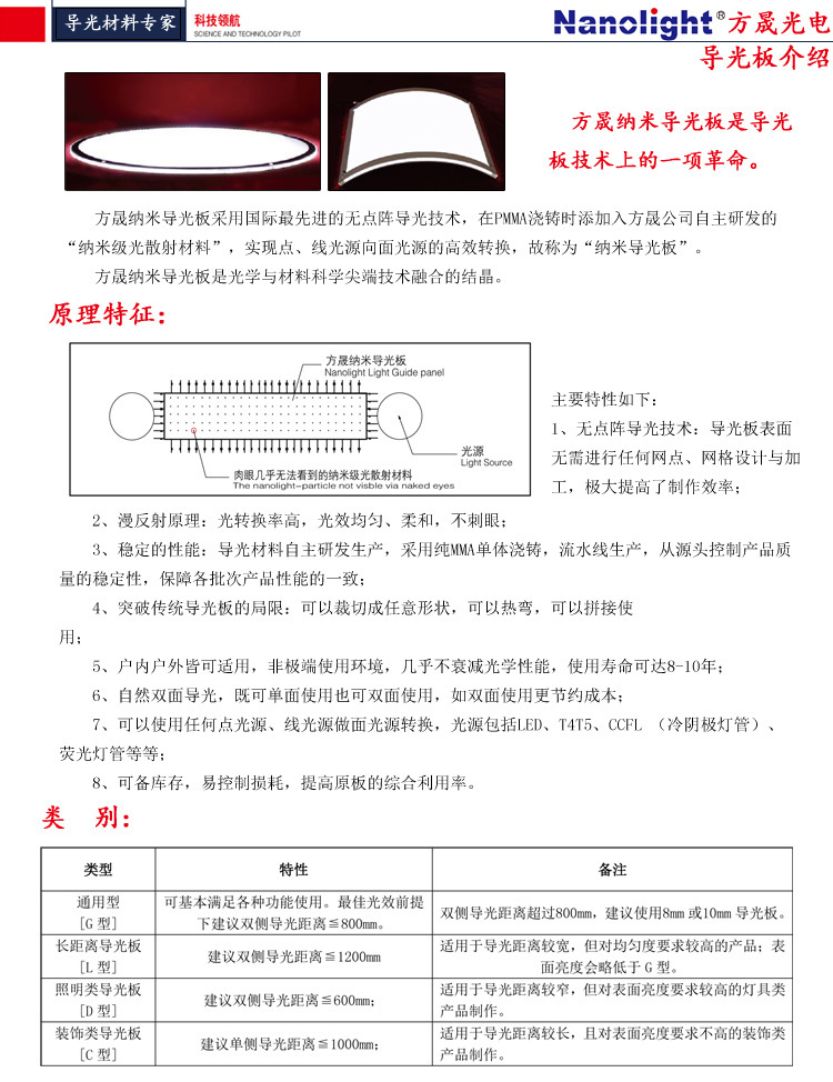 导光板介绍-002