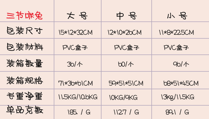 三节兔产品规格-1