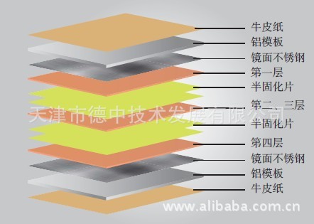 其他电子产品制造设备 PCB电路板制作设备 多