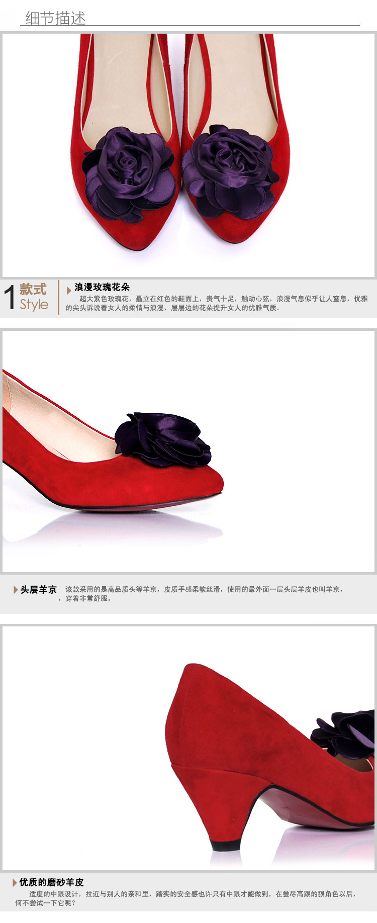 細節描述