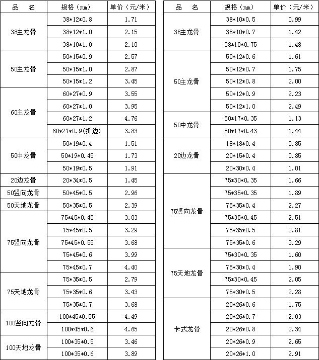 QQ截图20131025152711