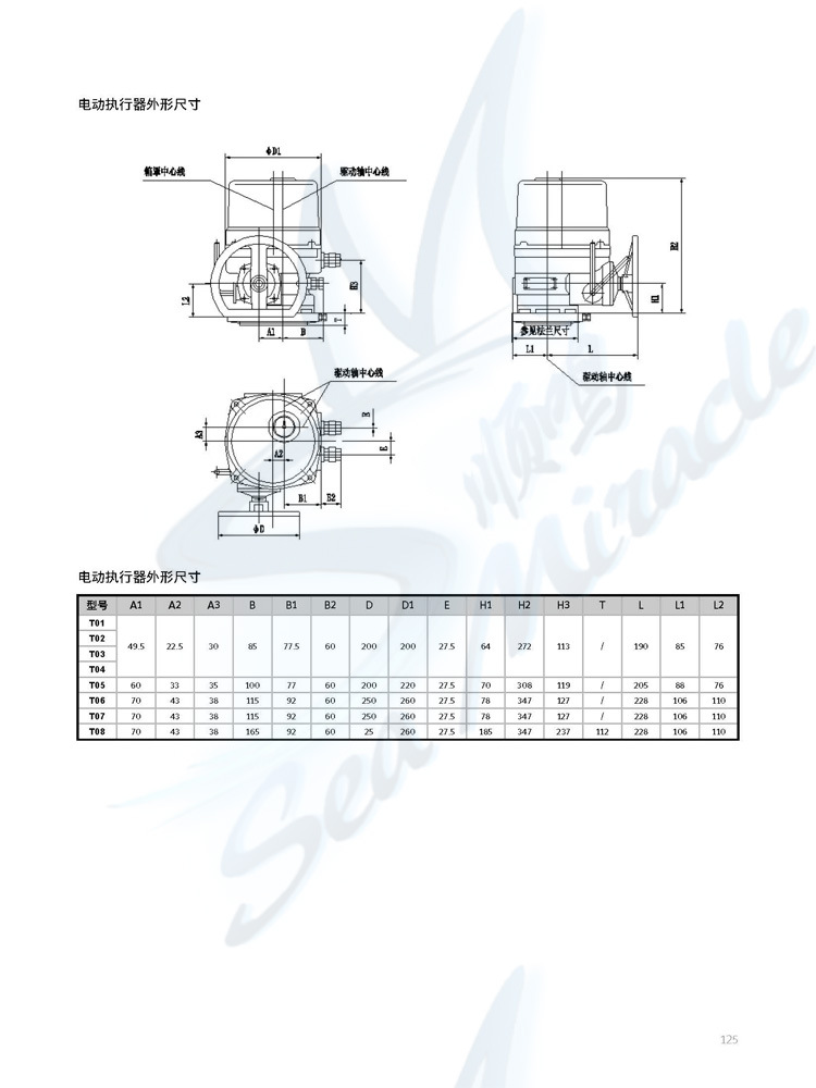 2012版 HVAC自控产品手册_页面_63