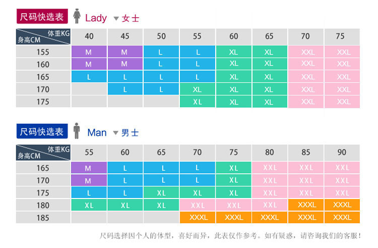 尺寸表設計副本