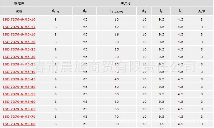 供应iso规格等肩螺栓 塞打螺丝 等高螺丝iso 7379