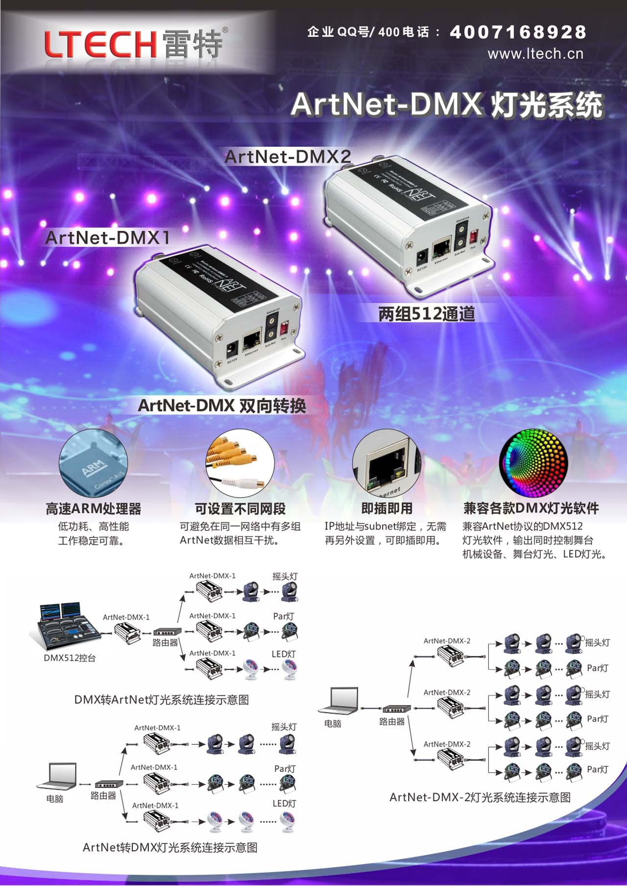 artnet宣传页中文