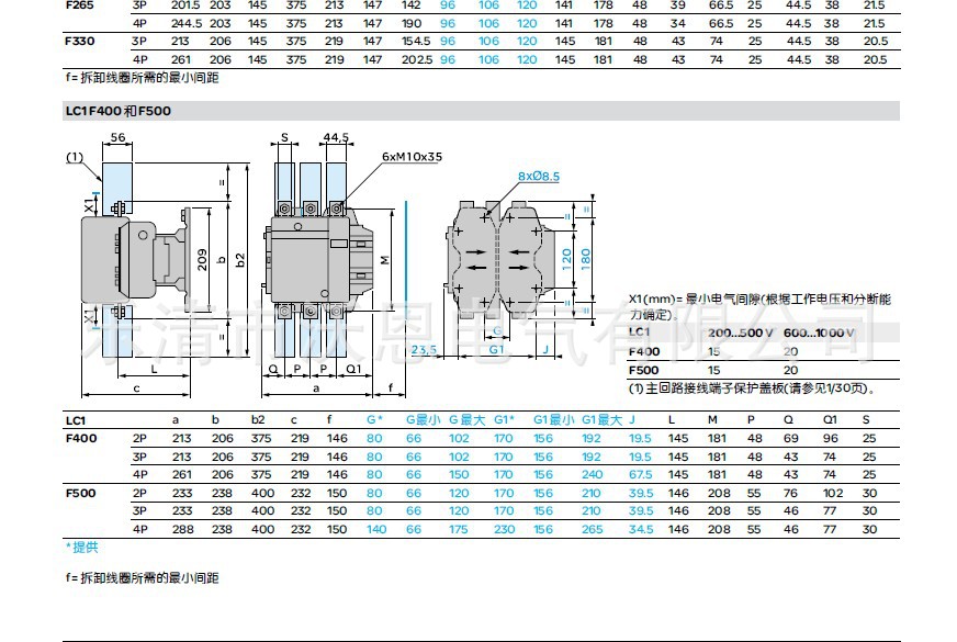 LC1-F115-800安装尺寸图2